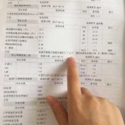 孕期检查明细（孕期凝血检查是什么）
