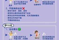 孕期 运动量（孕期运动量多少合适）