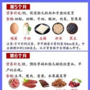 孕期食补好（孕妇吃什么补铁蛋白呢？什么食物最补）