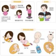 孕期血糖高和生气有关吗,孕妇掉眼泪胎儿在干嘛