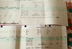 胎儿心跳180（胎儿心跳180正常吗）