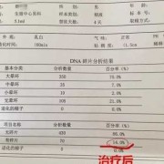 胎儿停育（胚胎停育是什么意思？什么原因会导致胚胎停）