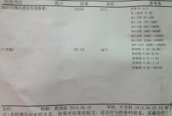 怀孕都要做哪些检查,孕期血检报告怎么看