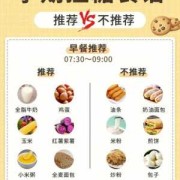 孕妇血糖高怎样控制,孕期血糖高怎么控制饮食食谱