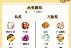 孕妇血糖高怎样控制,孕期血糖高怎么控制饮食食谱