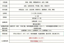 公司要求做孕检怎么做,孕期单位体检我还需要参加吗