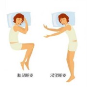 胎儿睡姿（胎儿睡姿是比较推荐的睡眠姿势）