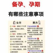 男士备孕需要吃什么药以及备孕期间需要注意的事项是什么,男人备孕期间注意事项有哪些