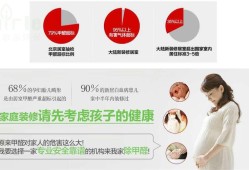 甲醛对胎儿有影响吗（甲醛对胎儿有影响吗?）