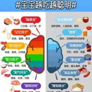 胎儿脑袋发育（宝宝几个月脑子长完整，宝宝多吃哪些食物可以补脑）