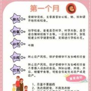 孕期注意的是什么（孕妇孕晚期注意事项有什么）