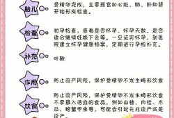 孕期注意的是什么（孕妇孕晚期注意事项有什么）