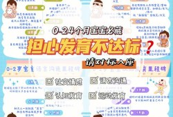 胎儿发育迟缓怎么办（宝宝六个月体重增长缓慢怎么办）