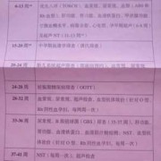 整个孕期产检费用要多少,孕期产检价格表
