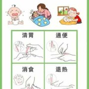 高烧多久对胎儿有影响（高烧多久对胎儿有影响）