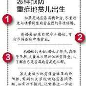 孕妇地贫是什么病,怀孕贫血对胎儿有什么影响呢