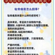 孕期盆骨痛是什么原因（孕期盆骨痛怎么办?）