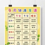 哪些青菜孕妇不能吃,孕期青菜菜单菜谱