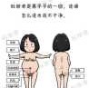 怀孕乳头变黑怎么办,孕期乳头发黑什么原因