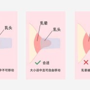 孕妇挤奶正确姿势,孕期乳房护理手法图片大全