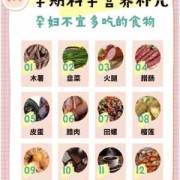 孕期吃什么不长肉（孕期吃什么不长肉）