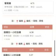 孕期没做糖耐怎么办（孕妇血糖不高还用做糖耐嘛）