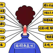 孕期颈椎（孕期颈椎疼痛难忍怎么办）