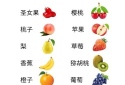 孕期糖尿病可以吃什么水果（孕期糖尿病可以吃什么水果?）