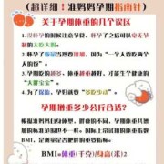 整个孕期怀孕后体重增重多少最合适,双胎整个孕期体重增加多少正常