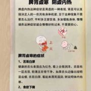 孕期脾虚（孕期脾虚怎么调理）