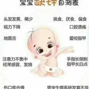 孕期缺锌对胎儿的影响（孕期缺锌对胎儿的影响）