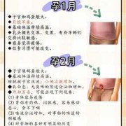 怀孕期间再次怀孕（怀孕期间再次怀孕怎么生）