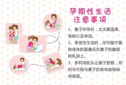 备孕期间能同房吗（男性备孕期间能同房吗）