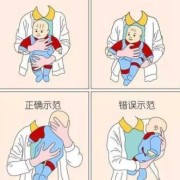 胎儿竖着（为什么不能竖着抱宝宝）