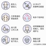 乙肝携带者会遗传吗,乙肝会遗传给胎儿吗知乎