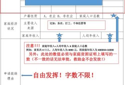 新生儿缺陷救助小程序怎么申请,先天缺陷胎儿会畸形吗