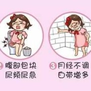 孕期腹部坠胀（怀孕初期小腹坠胀的原因）