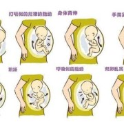为什么胎儿会缺氧（胎儿在腹中如果缺氧怎么办?怎么才能让宝宝不缺氧）