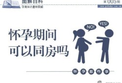 怀孕3个月体重增长多少斤是正常的,孕期后3个月可以同房吗