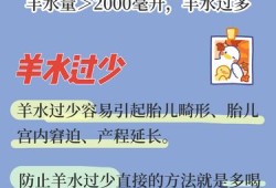 怀孕七个月，羊水指数多少为正常,7个月胎儿羊水是多少正常