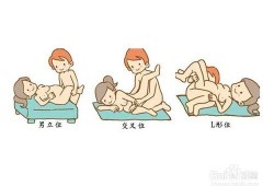 怀孕期间可以同房图片（怀孕了能同房吗）