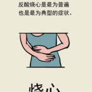 孕期胃烧心怎么缓解（孕期胃烧心怎么缓解一下）