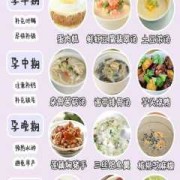 吃什么长胎,孕期长胎的食物有哪些