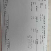 孕期检查甲功（孕期检查甲功）