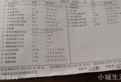 孕期红细胞偏高（孕期红细胞偏高是什么意思女性）