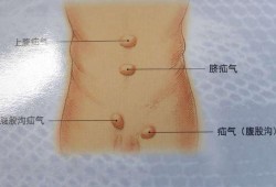 胎儿有疝气（小孩疝气的成因?孕检可以检查出来吗）