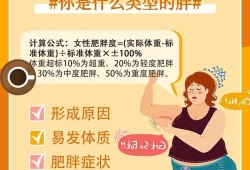 怀孕之前我很瘦,为什么生宝宝后,越来越胖,如何恢复之前的身材,孕期太胖怎么减肥合适