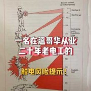 小孩触电身亡赔偿标准,触电对胎儿有影响吗