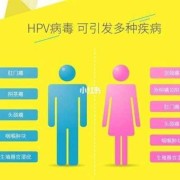 孕期hpv感染怎么办（hpv病毒是如何感染的）