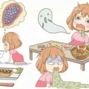 孕期厌食（孕期厌食）